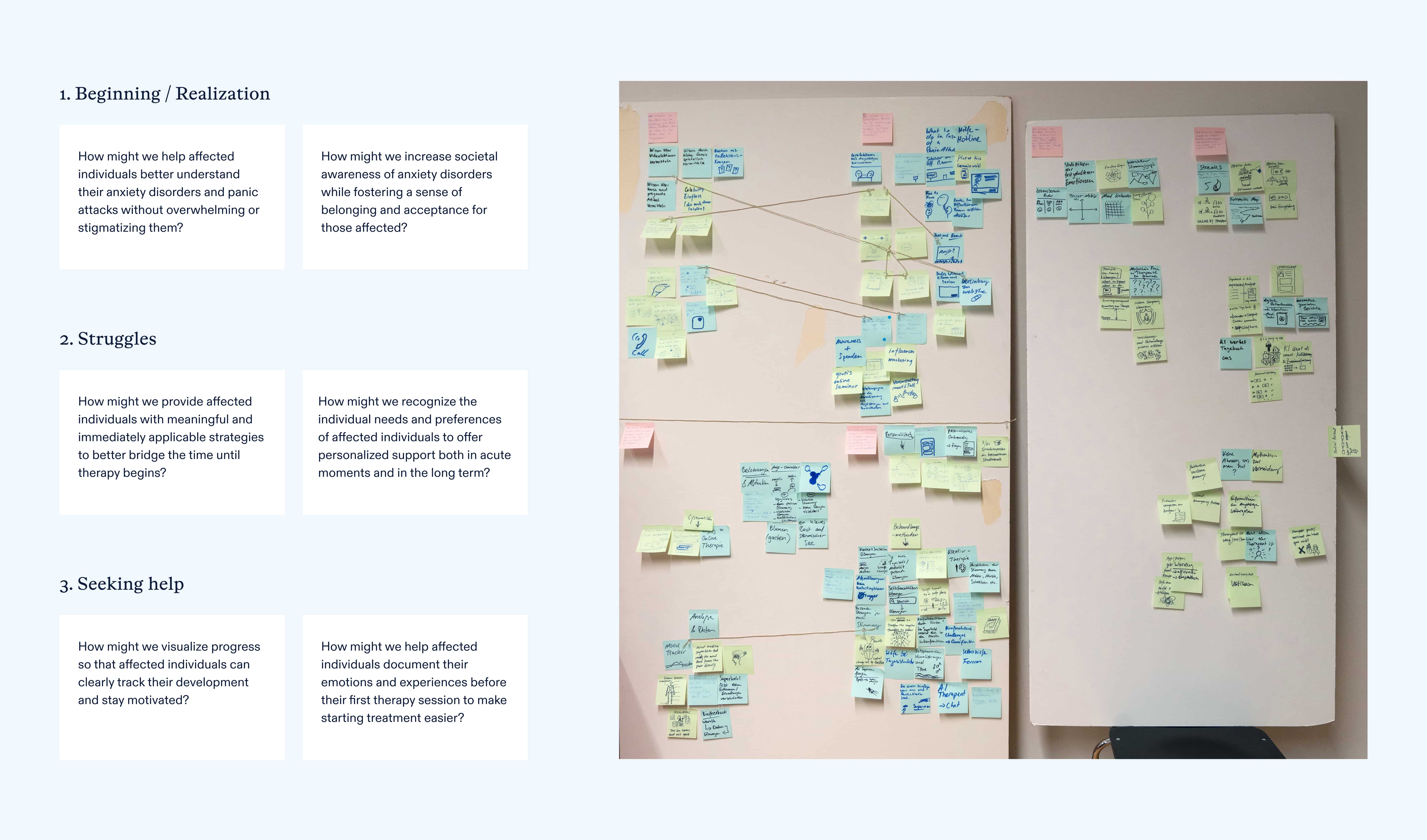 Ideation