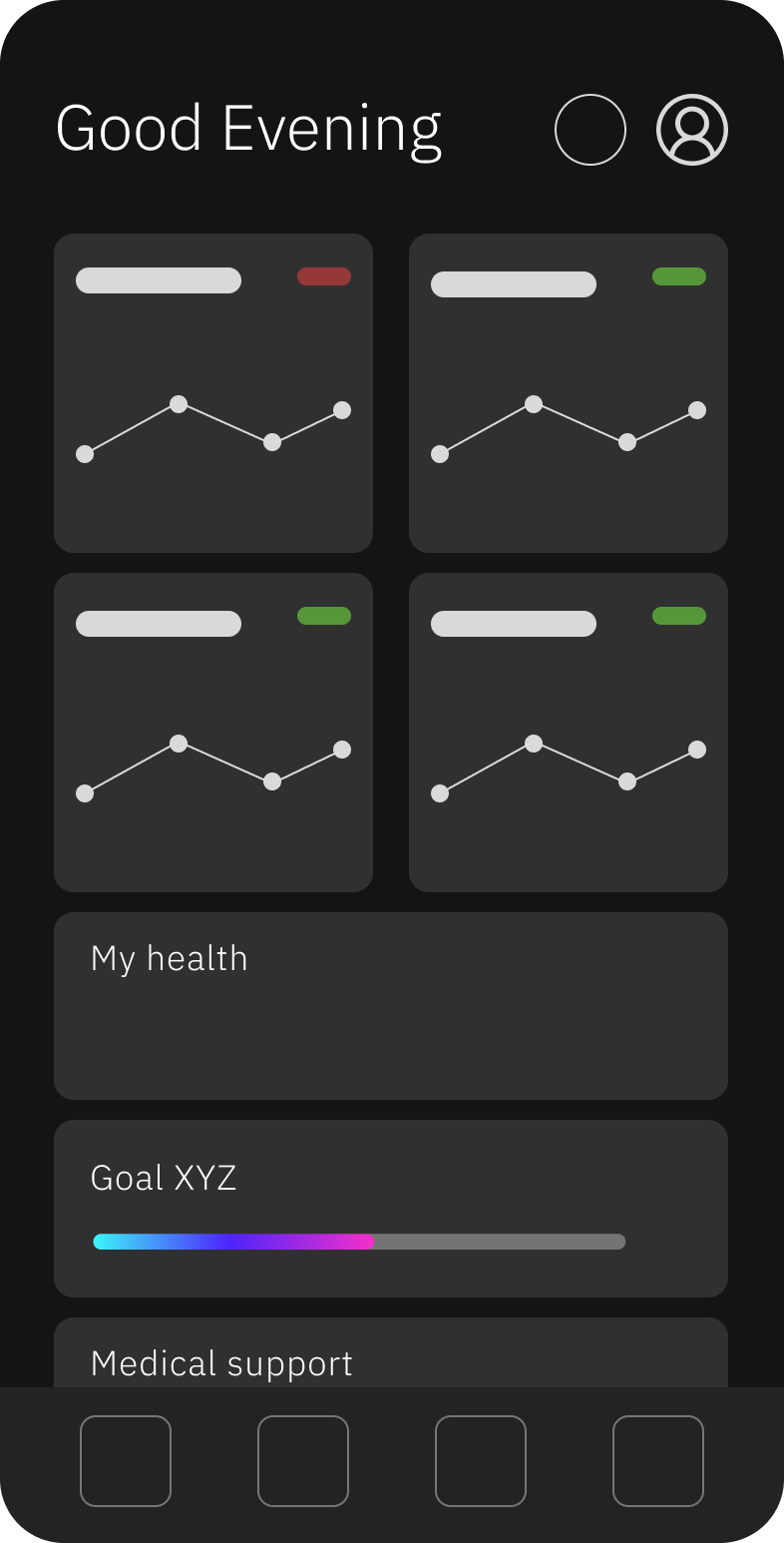 Option A — data first
