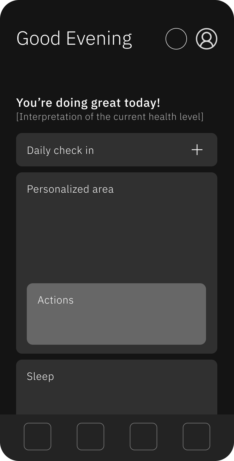 Option B — meaning first